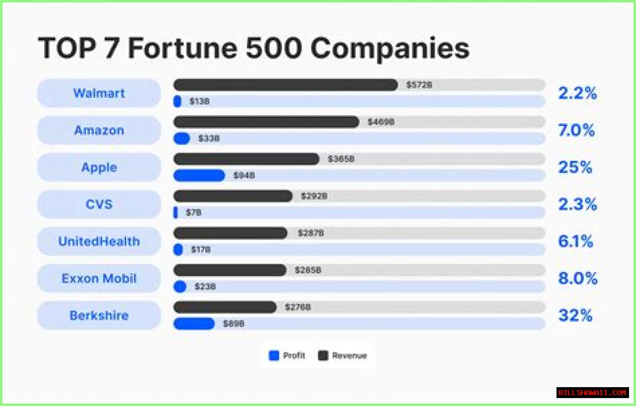 10 Celebrities Paying a Fortune in Child Support