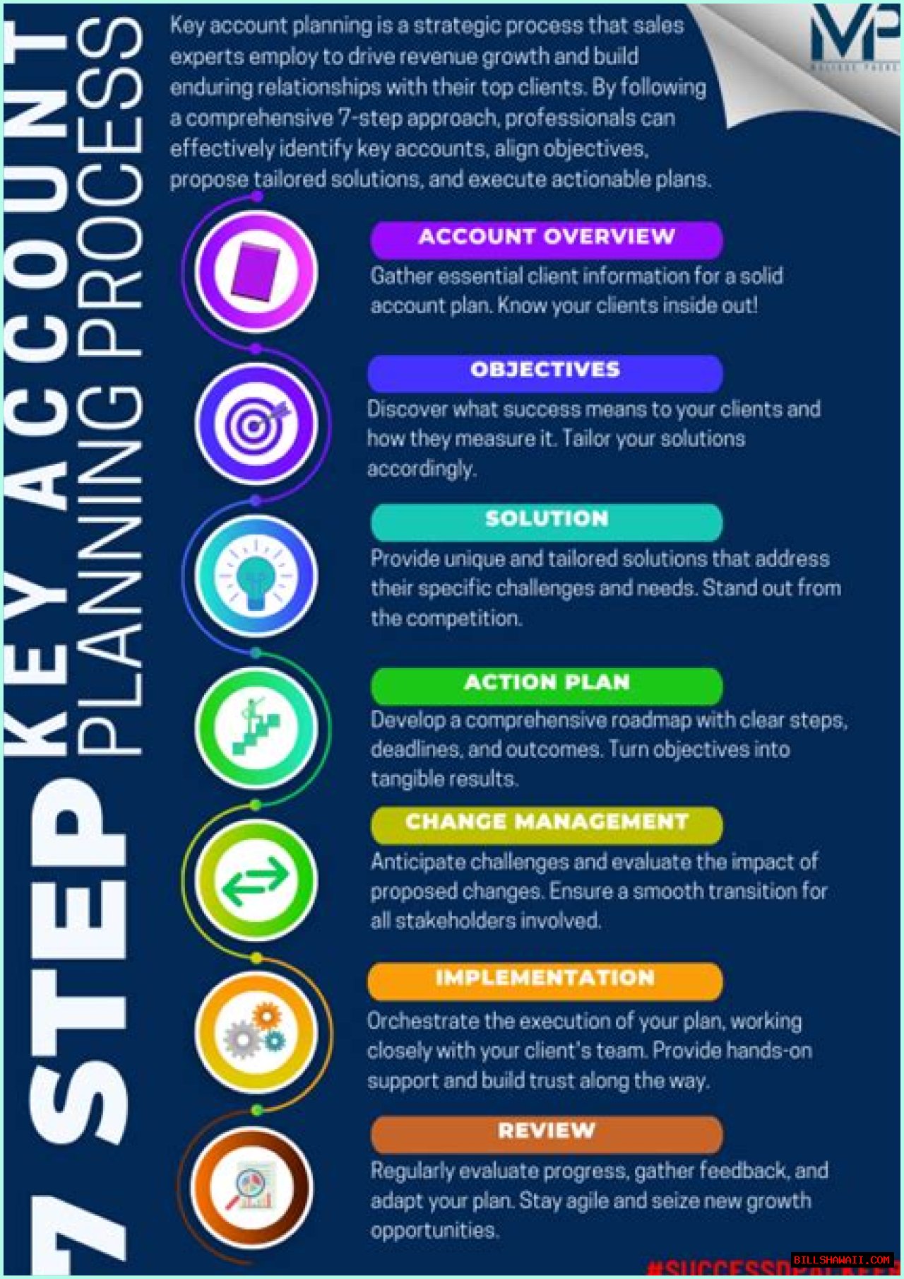 A Comprehensive Guide To Amanda Cerny's OnlyFans: What You Need To Know