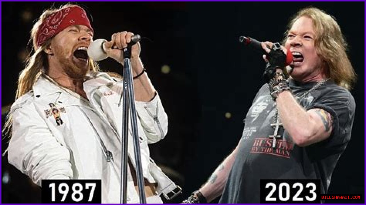 Axl Rose's Legacy: The Journey Of Axl Rose's Son