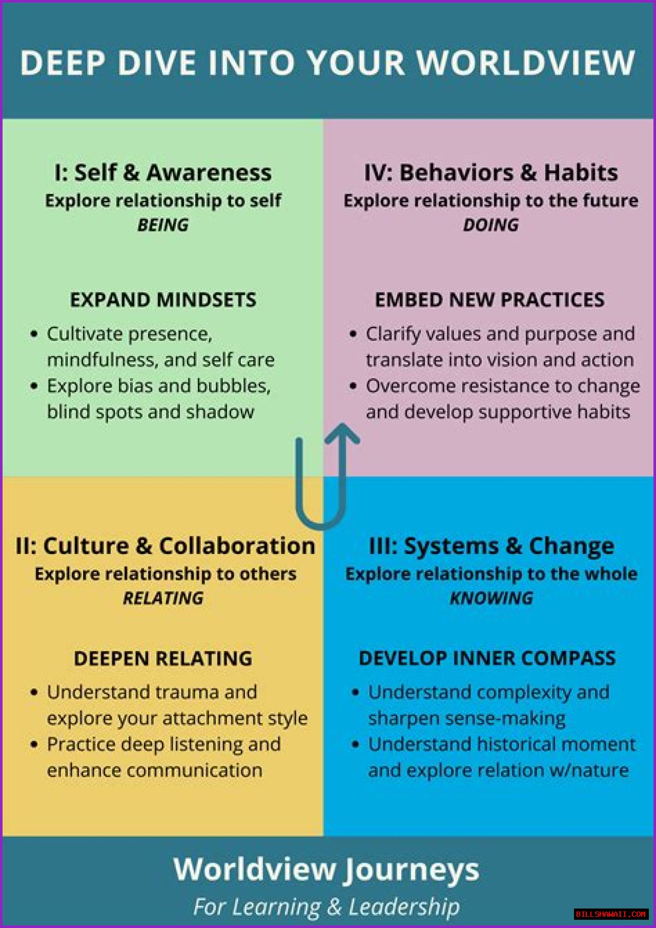 Discovering Anna Kendrick's Sister: A Deep Dive Into Their Family Dynamics