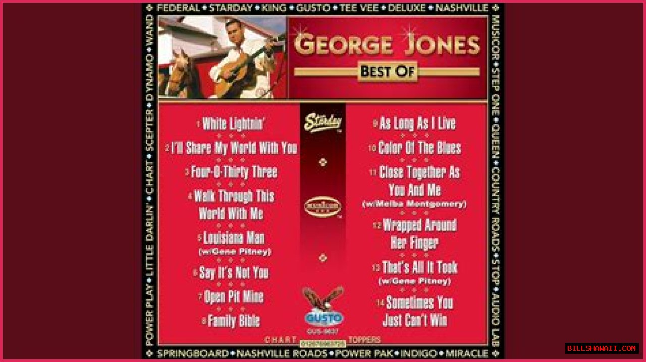 Discovering The Legacy Of George Jones: A Journey Through His CDs