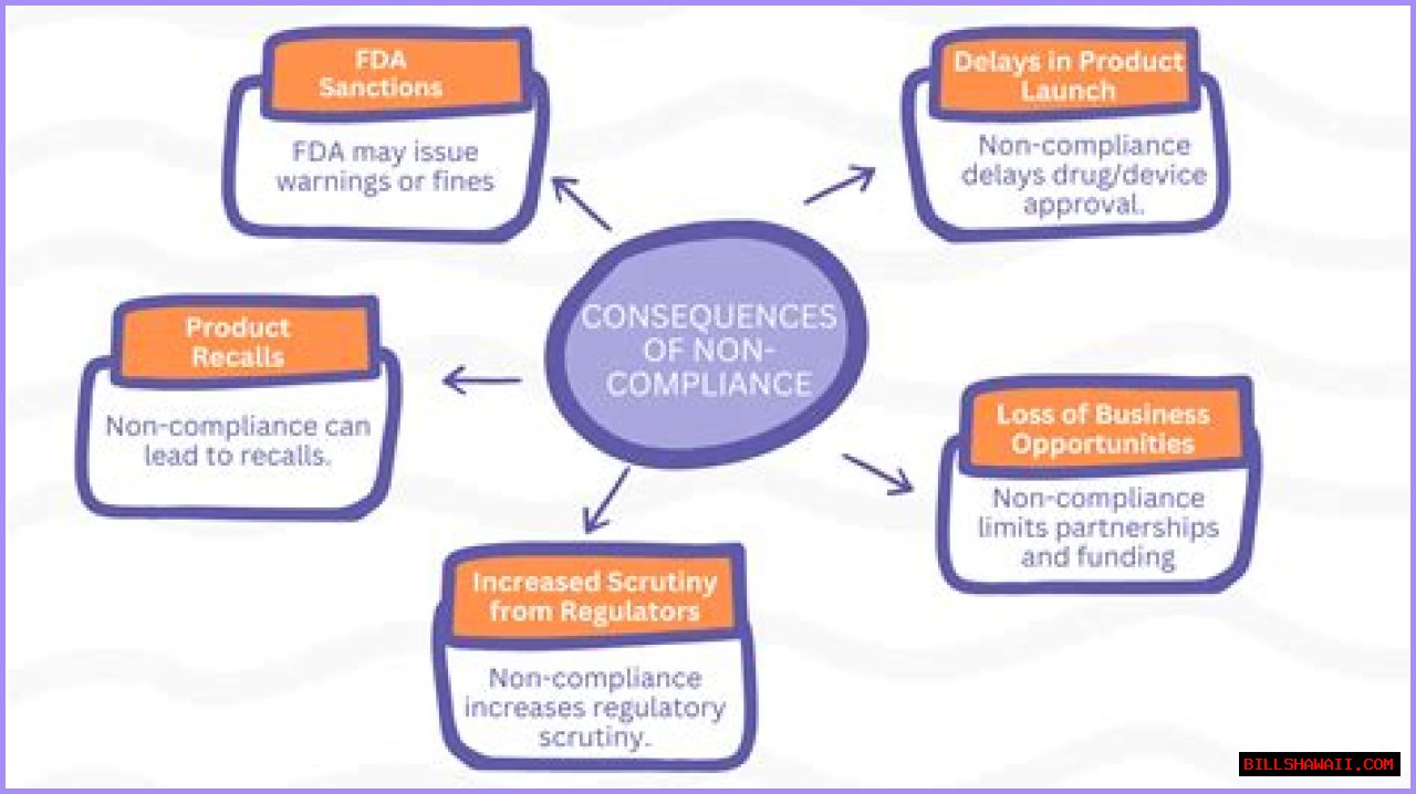 Exploring OnlyFans Leaked Content: Understanding The Implications And Consequences