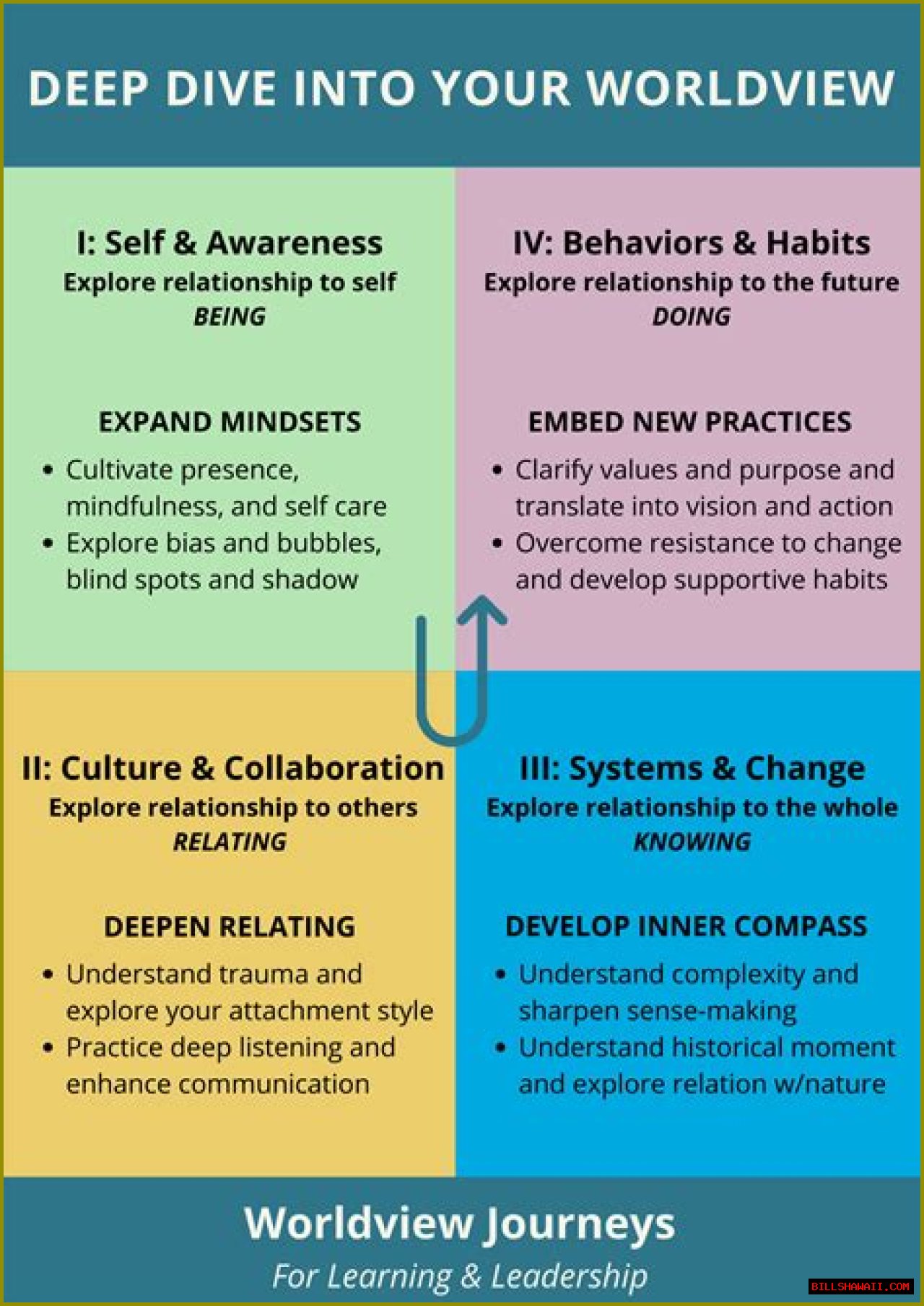 Exploring The Life Of Lucy McClay's Husband: A Deep Dive Into Their Relationship