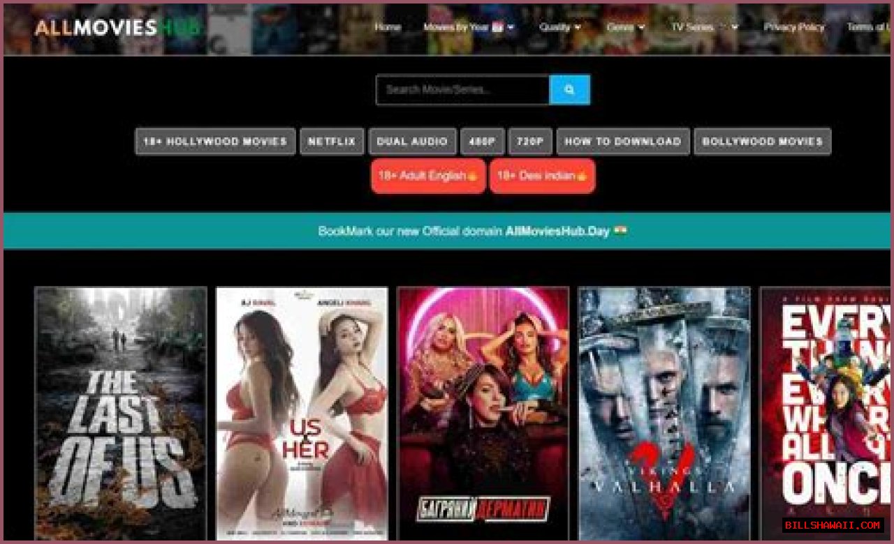 Exploring The World Of Kat Movies Hub: Your Ultimate Guide To Streaming Movies