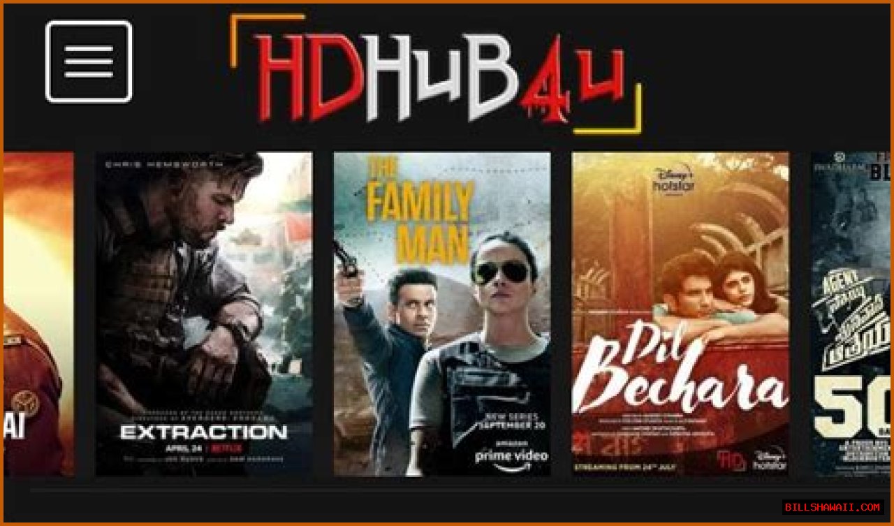 HD Movie Hub 4U: Your Ultimate Destination For High-Definition Movies