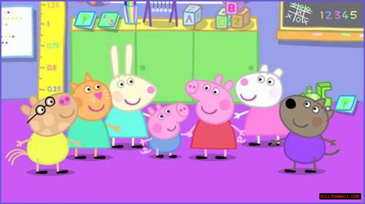 How Tall Is Peppa Pig? Understanding The Dimensions Of Our Favorite Cartoon Character