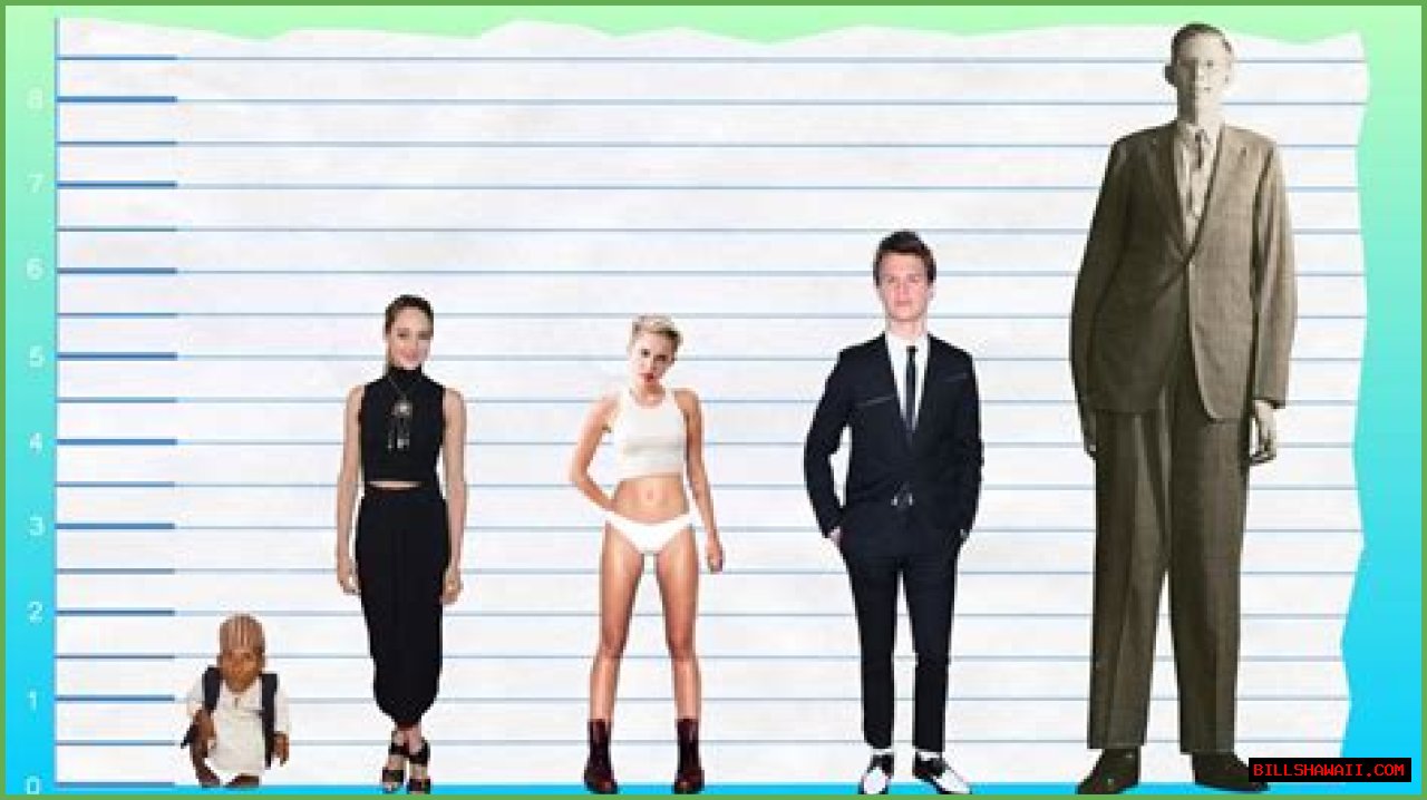 How Tall Is Shailene Woodley? A Comprehensive Look At Her Height And More