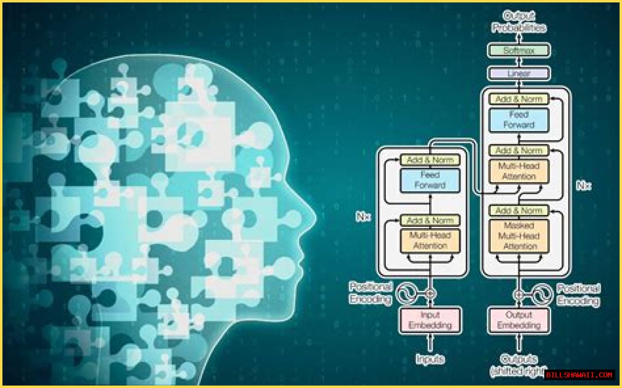 Kyle Schmid: A Comprehensive Overview Of His Life And Career