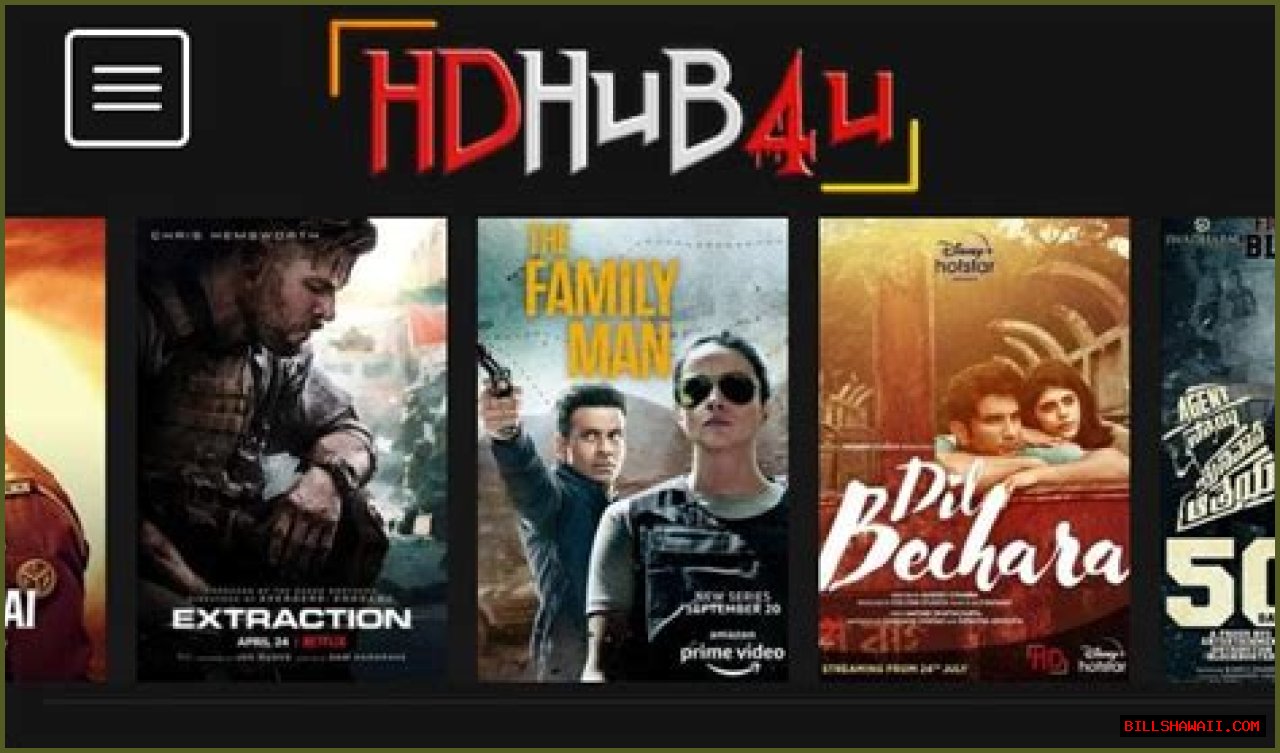 Movies Hub 4U: Your Ultimate Destination For Movie Lovers
