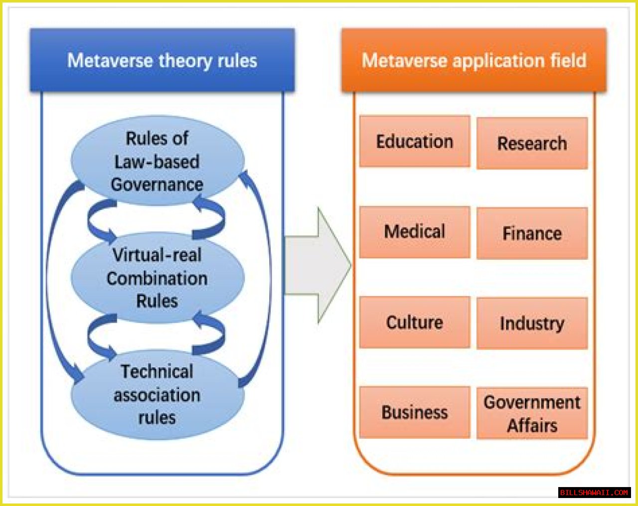 Theaishahsofey Erome: A Comprehensive Overview