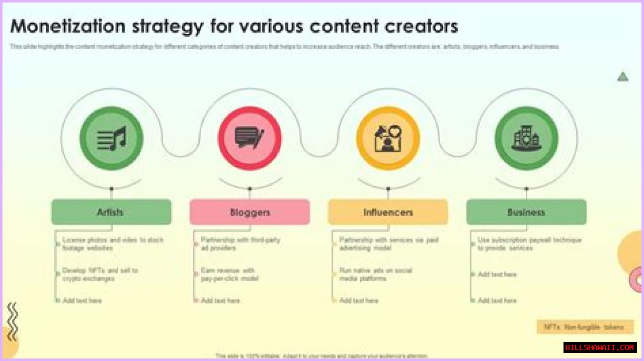 Understanding OnlyFans Public: The New Era Of Content Creation And Monetization