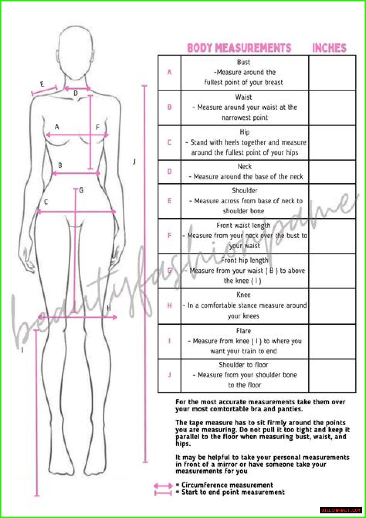 Understanding PrettyScale: Your Guide To Beauty And Body Image Measurement