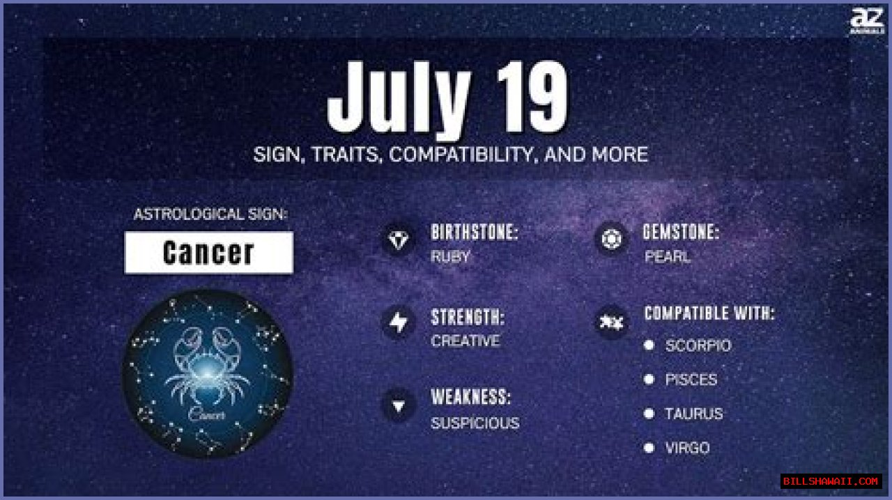 Understanding The July 16 Zodiac Sign: Characteristics, Compatibility, And More