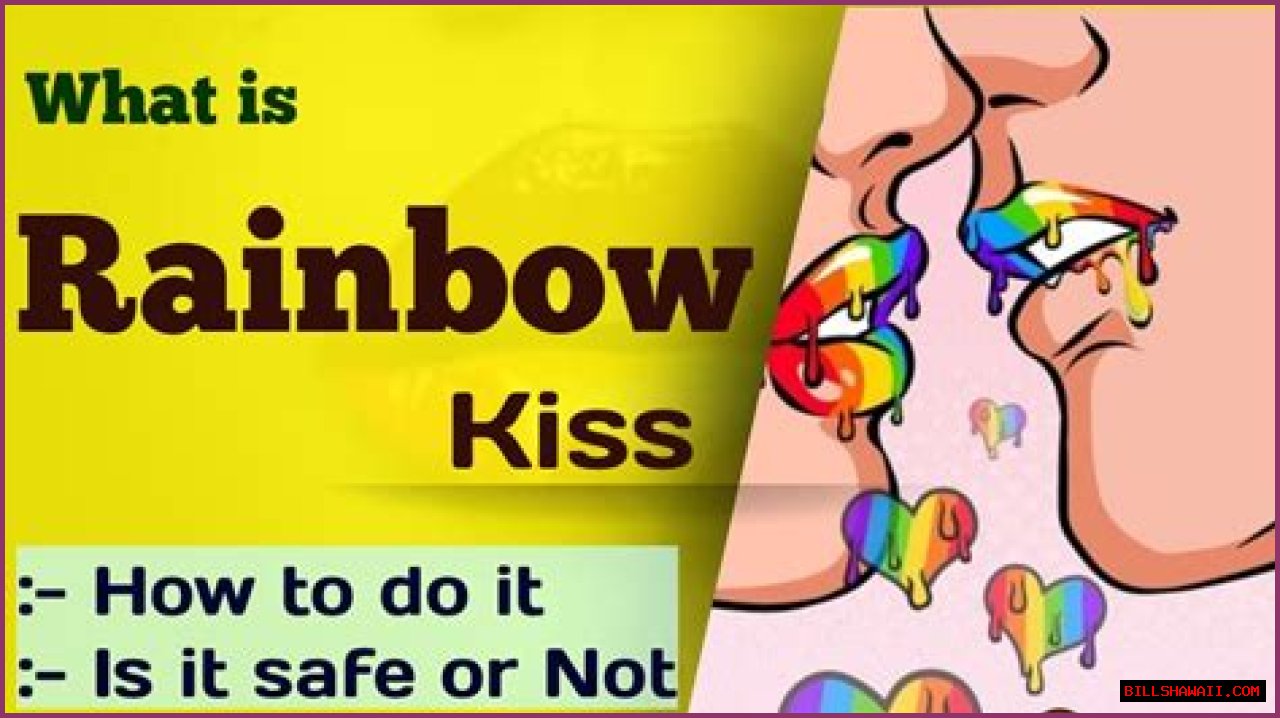 Understanding The Rainbow Kiss: Example Videos And Insights