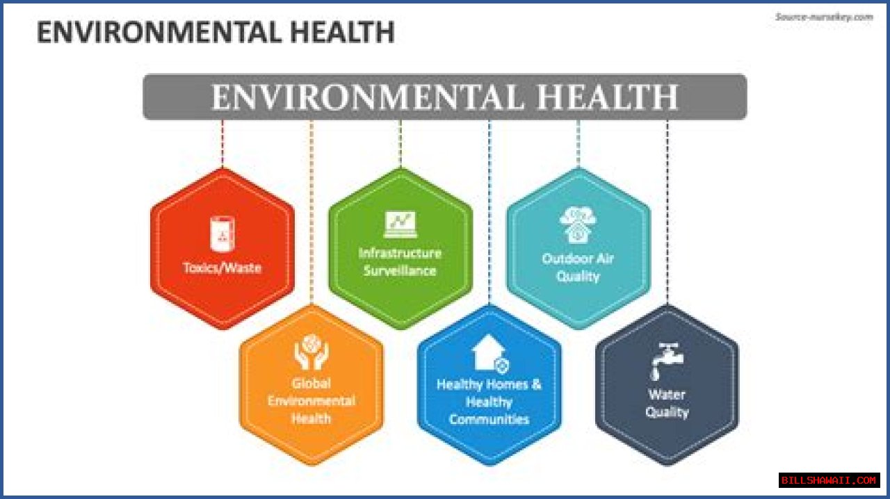 Viral Influences Of MMS: The Impact On Health And Society