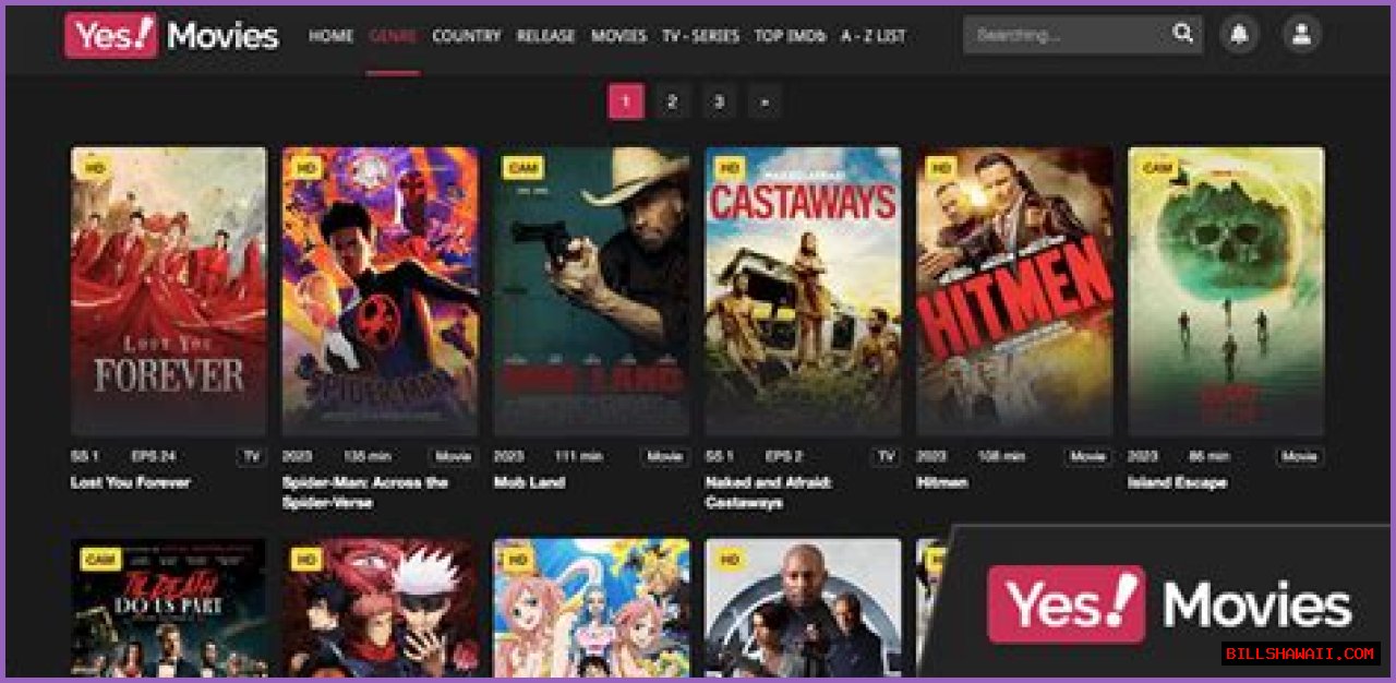 YesMovies: The Ultimate Guide To Streaming Movies Online